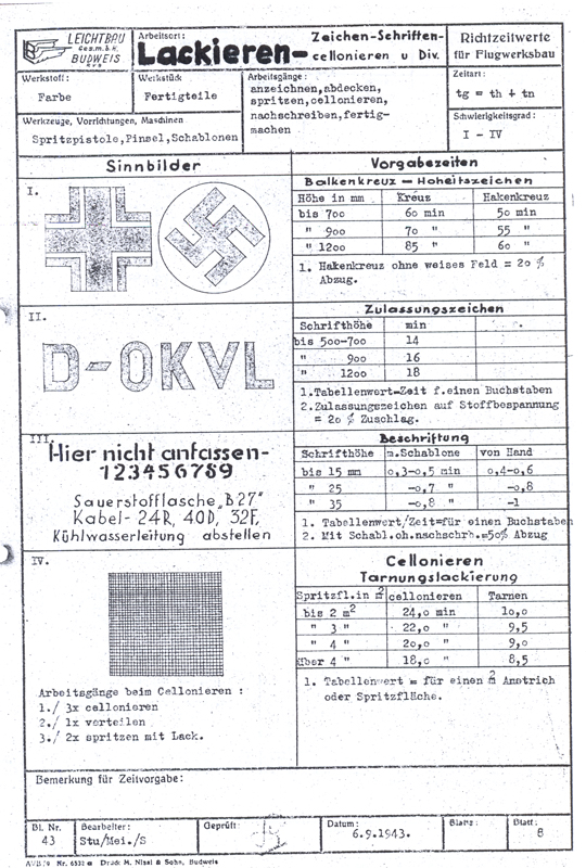 Dokumentace